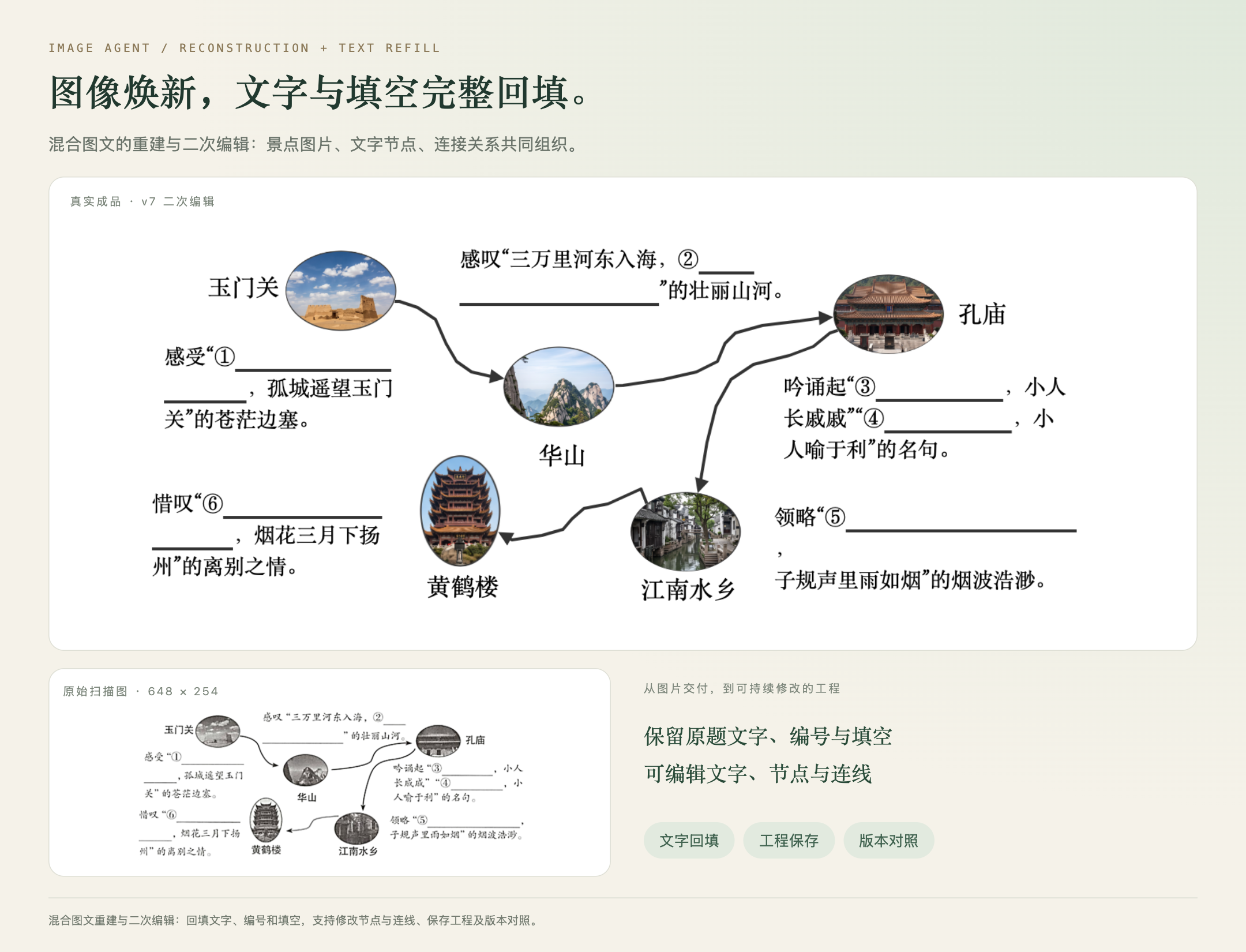 混合图文优化:文字回填、编号与填空保留,以及节点和连线编辑。