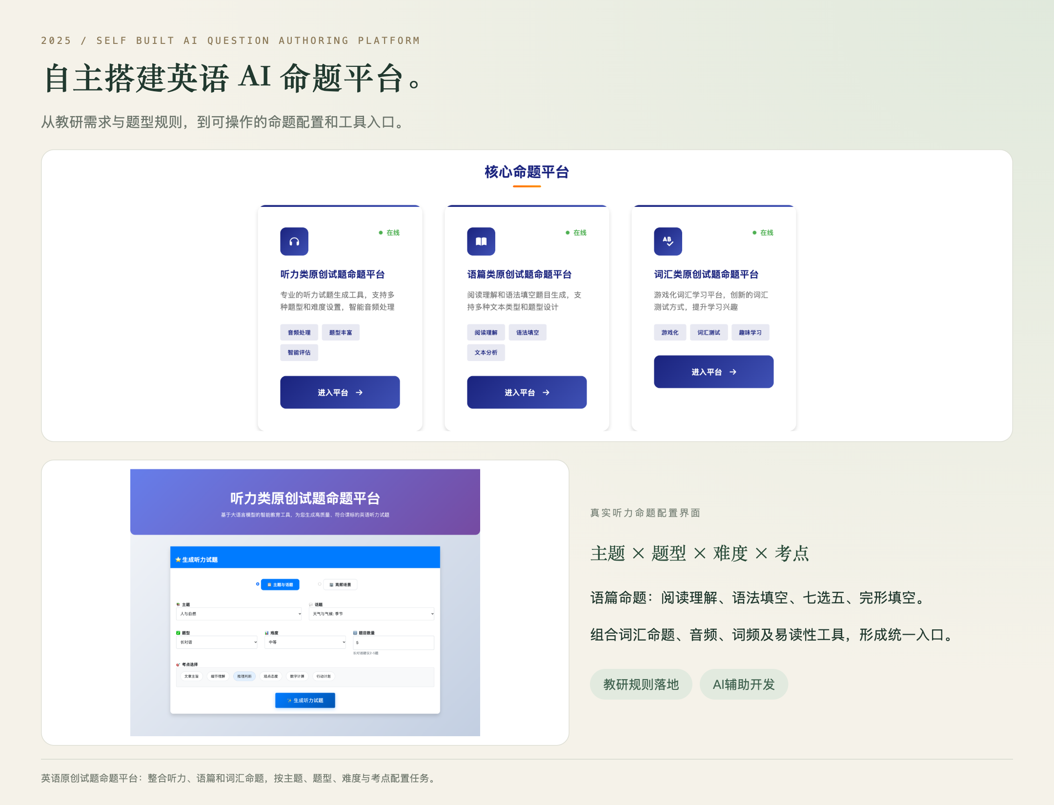自主搭建的英语AI命题平台:模块入口与听力命题配置。